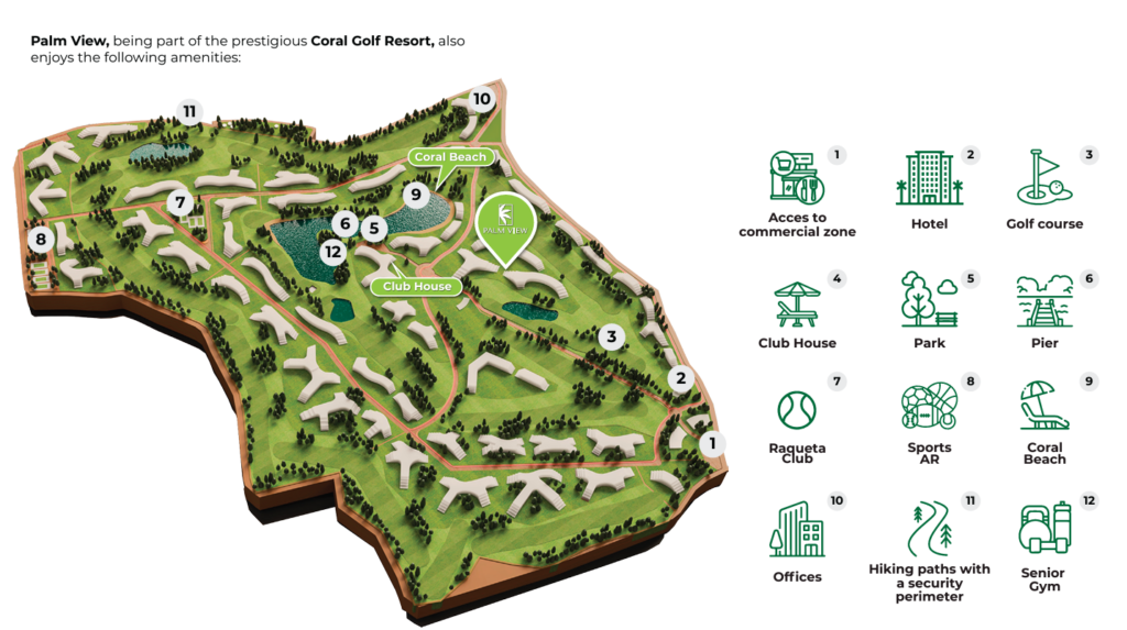 plan du complexe palm view